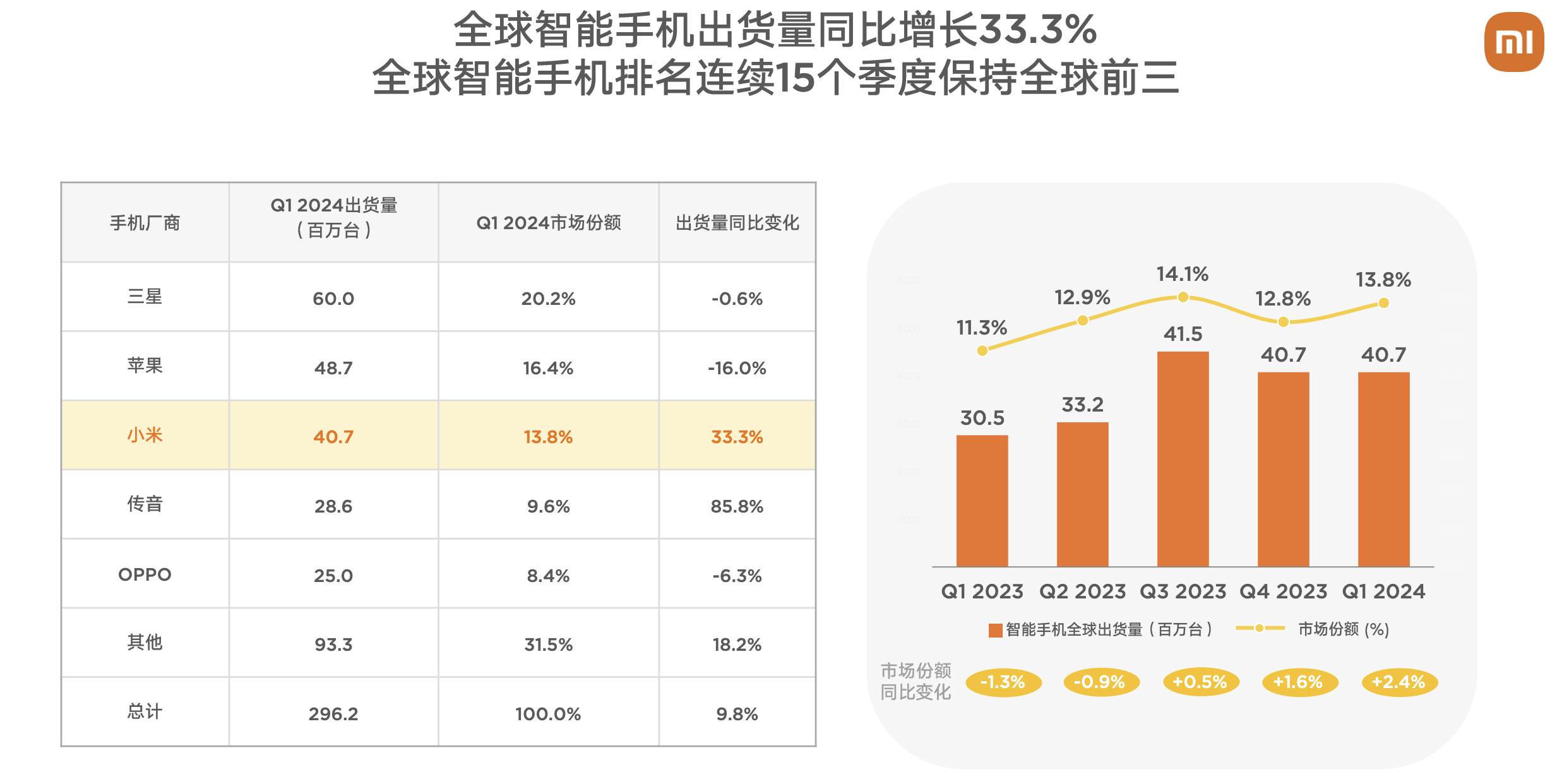 淘宝：新澳门精准资料大全管家婆料-贝隆精密：公司产品应用于手机摄像头，未获悉是否应用于AI手机  第5张