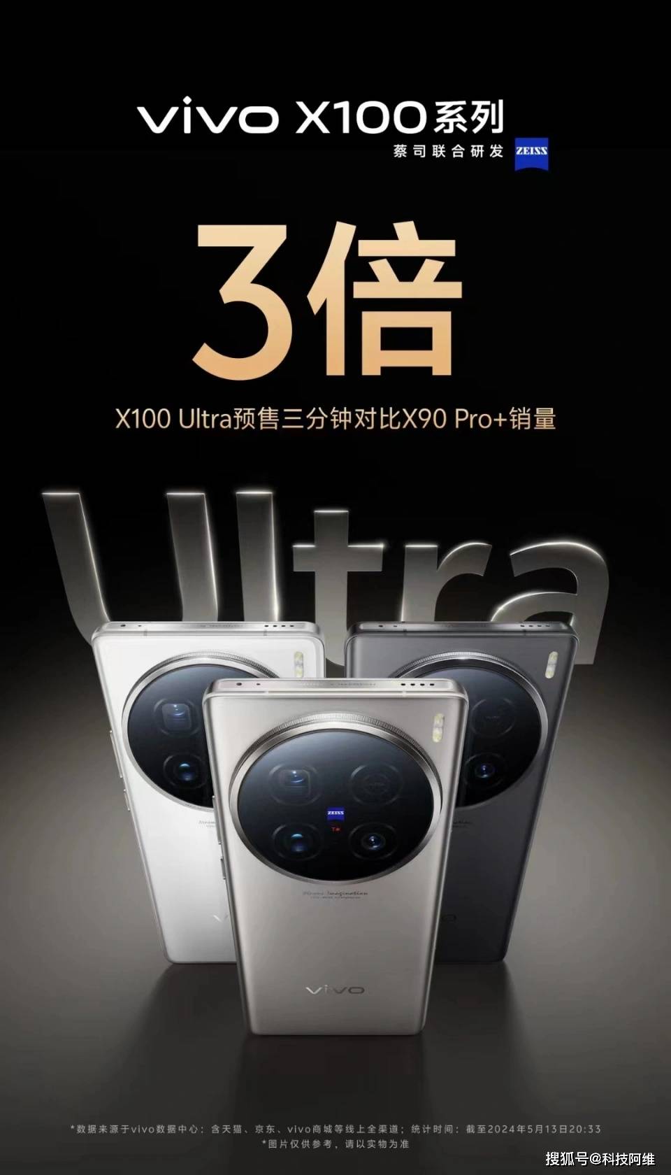 🌸【2024澳门正版资料免费大全】🌸-vivo Y200系列手机：轻薄续航，618购机理想之选