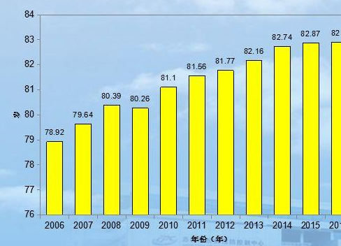 暴风影音：2024澳门天天开好彩大全-健康生活：外国人在中国的健康保健与医疗资源指南  第1张