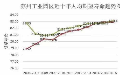 花椒直播：2024澳门天天六开彩免费资料-梅斯健康(02415)上涨10.21%，报3.13元/股  第5张