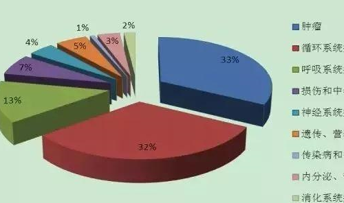 🌸【管家婆一码一肖100中奖】🌸-“有灯就有人”：海派健康科普薪火传承  第1张