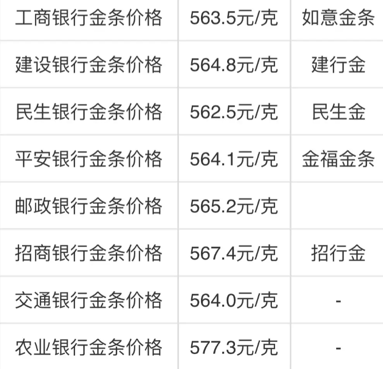 酷我音乐：新澳门内部资料精准大全-上调增长预期、投下“信任票” 国际机构看好中国经济发展前景