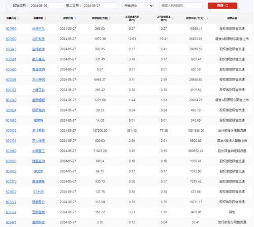 🌸【2O24管家婆一码一肖资料】🌸-国际货币基金组织批准向埃及释放8.2亿美元贷款  第1张