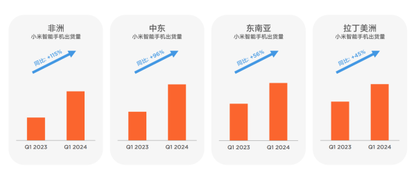 🌸【2024新澳彩免费资料琴棋书画】🌸-拿走50%佣金？腾讯不忍了，直接下架，对抗国产手机厂商