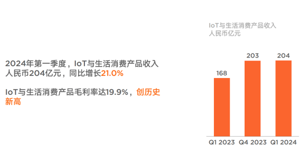 🌸【新澳2024年精准一肖一码】🌸-海量财经丨华为三折叠手机开启预订，闲鱼有账户溢价预售几十万元  第2张