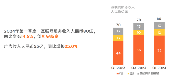 🌸【2024澳门天天开好彩大全】🌸-魅族 21 系列手机推送 Flyme AIOS 11.24.5.28 daily  第1张