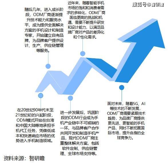 美团：2024澳门天天六开彩免费资料-明明很好用！手机上最实用的TF卡扩容，为什么厂家全面取消？  第3张