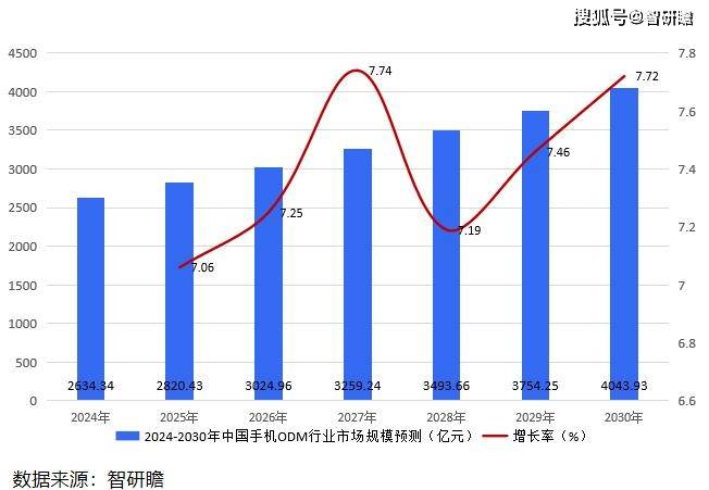 🌸【2024澳门天天开好彩大全】🌸-老人手机账户上万元离奇消失，背后“黑手”道出秘密