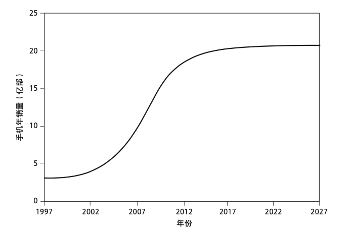 🌸【2024新澳门彩4949资料】🌸-手机“炸弹”引爆人性痛处