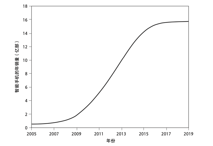 🌸【2024年管家婆100%中奖】🌸-爱玩手机电脑的，平常多吃这些食物，轻松保护视力！  第3张