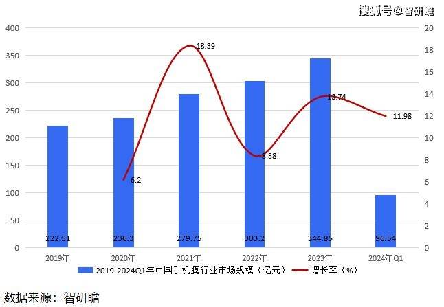 🌸【澳门一肖一码100准免费资料】🌸-moto X50 Ultra上手评测：首款AI手机 实木背板有格调