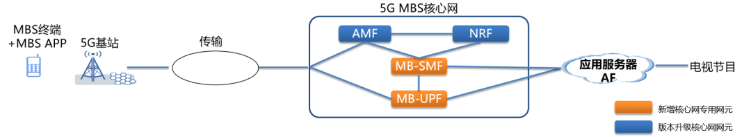 🌸【2024澳门正版资料免费】🌸-华为太猛了！16GB+1TB+麒麟9000s，已成618最热销折叠屏手机  第6张