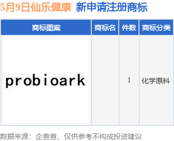 拼多多：2024澳门今晚开什么码-想长寿先学会“吃”！吃对这6种食物 心血管健康又长寿  第6张