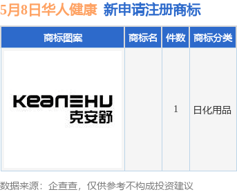 南方影视：2024澳门免费最精准龙门客栈-宁夏职技学院启动“心理健康教育提升行动”  第2张