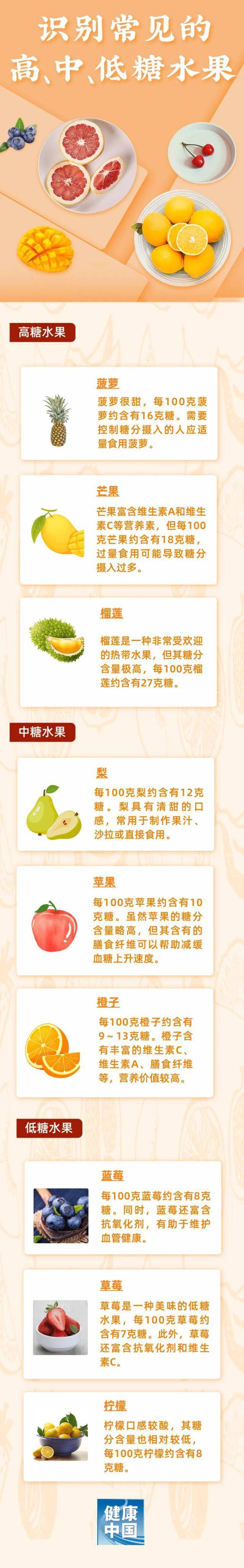 🌸【新澳门精准资料大全管家婆料】🌸-股票行情快报：名臣健康（002919）6月3日主力资金净卖出927.92万元