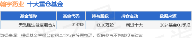 🌸【2024澳门资料大全正版资料】🌸-江苏省发起“种子”系列项目助力儿童健康成长  第1张