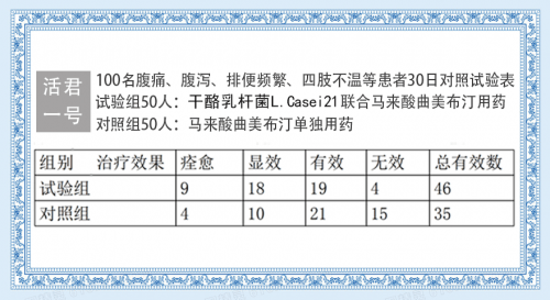 头条：澳门资料大全正版资料2024年免费-天热易上火，这4种“败火菜”要常吃，清热降火排毒，健康过夏天  第1张