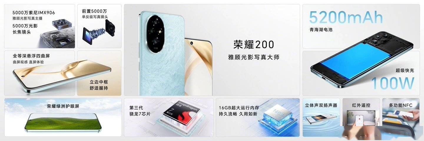 🌸【2024新澳彩免费资料琴棋书画】🌸-联想发布首款AI手机“moto X50 Ultra”