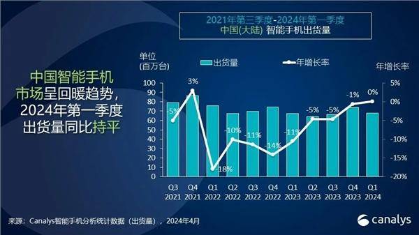 🌸【白小姐一肖一码今晚开奖】🌸-【生活】微信体积11年膨胀575倍 占用你手机空间大吗？  第3张