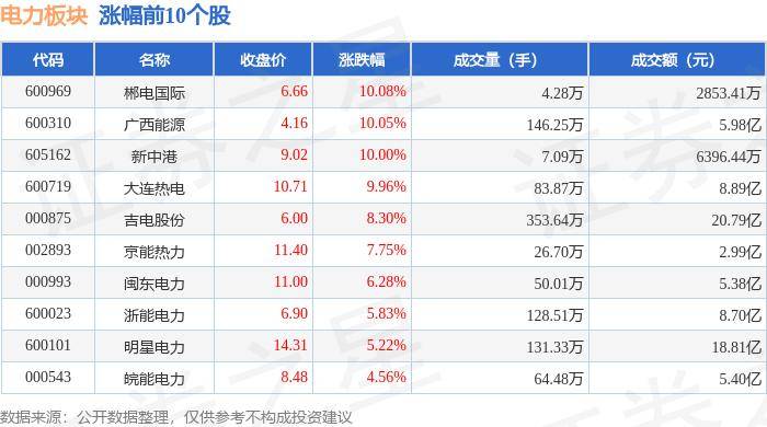 抖音：2024澳门资料大全正版资料-兴证国际（06058.HK）5月22日收盘平盘