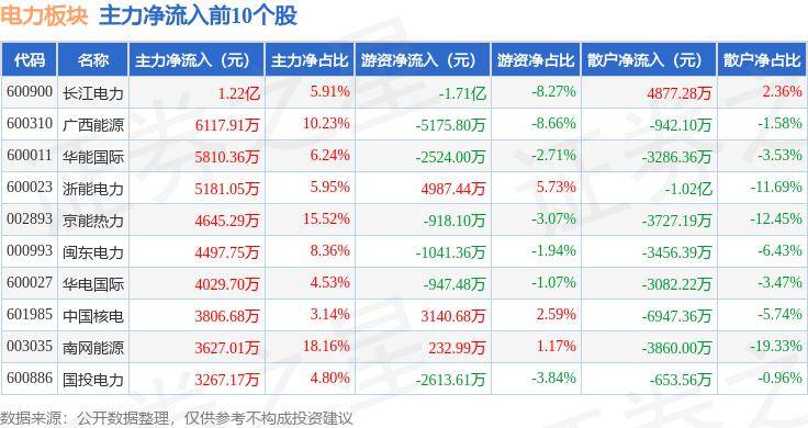 虎牙：2024全年资料免费大全-华阳国际下跌5.14%，报10.33元/股  第1张