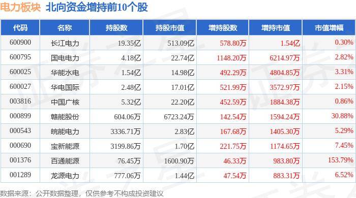 影视大全：2024澳门正版资料免费大全-5月23日基金净值：华夏MSCIA股国际通ETF最新净值1.4613，跌1.24%