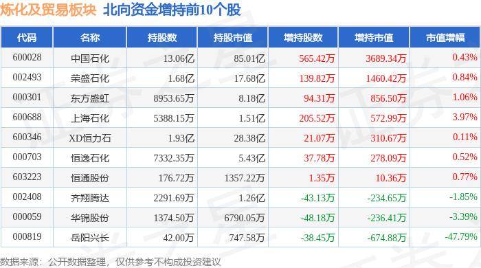 🌸【管家婆期期四肖四码中特管家】🌸-港娱国际（08291.HK）8月16日收盘涨22.35%