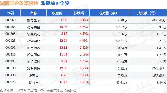 小米：2024全年资料免费大全-里程碑！上海港完成第100船国际航行船舶LNG加注