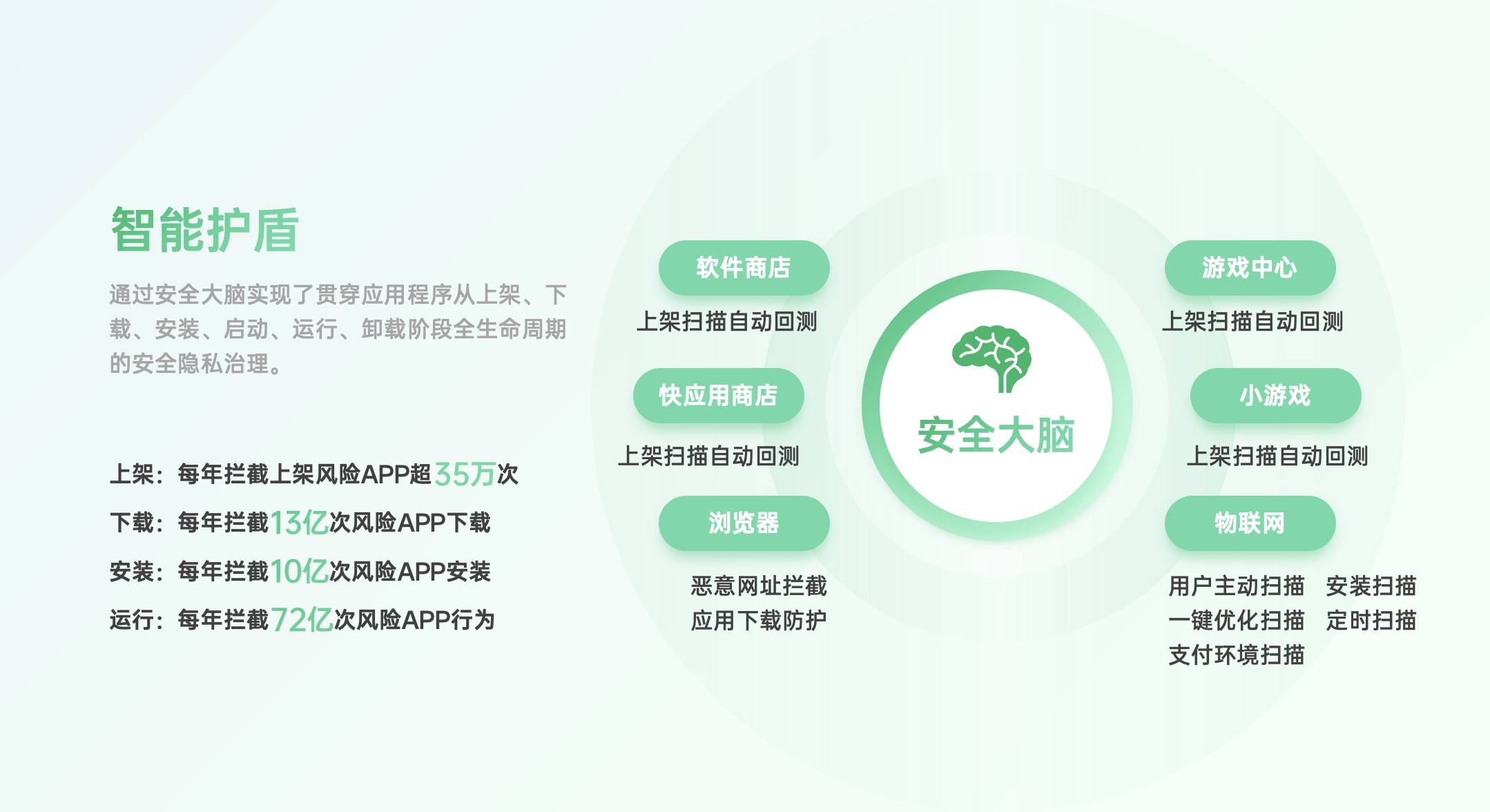 新浪：新澳门内部资料精准大全-世园会这堂公益“培训课”上，成都立体绿化获点赞  第2张