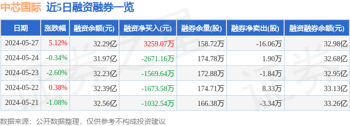 🌸【2024澳门资料免费大全】🌸-今年涨了近两成 国际金价创新高  第2张