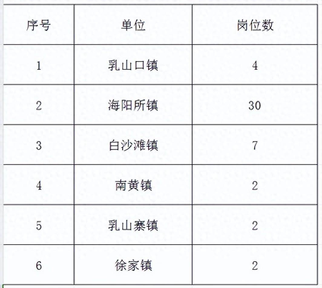 🌸【澳门赛马会资料最准一码】🌸-加大对养老项目的资助 2025年度市本级福彩公益金项目开始接受申报  第2张