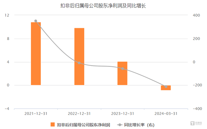 🌸【澳门一肖一码一必中一肖精华区】🌸-宁德时代公布国际专利申请：“电池的下箱体、电池以及用电装置”  第1张