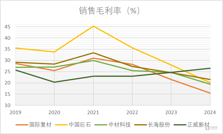 🌸【新澳2024年精准一肖一码】🌸-成都五大市属博物馆国际博物馆日免费开放  第2张