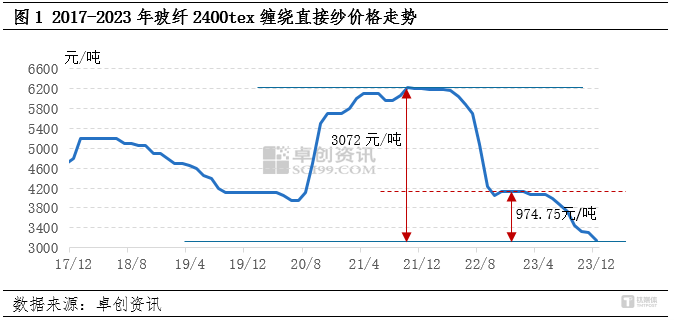 独播库：2024年澳门资料免费大全-国际博物馆日｜郑州大象陶瓷博物馆推出多项活动