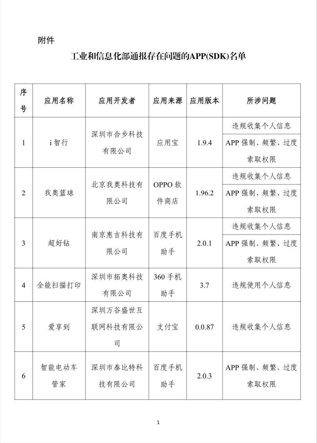 搜视网：澳门资料大全正版资料2024年免费网站-巴西少年因手机被收枪杀家人  第3张