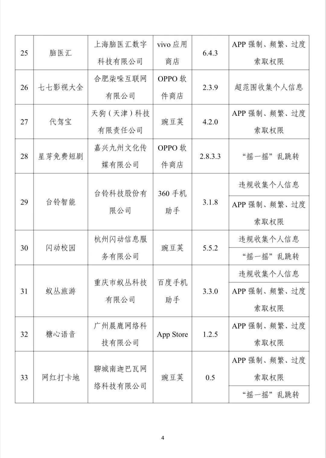 🌸【2024澳门新资料大全免费】🌸-内蒙古3000亩土豆进入盛花期！灌溉、施肥…1部手机就能完成→  第2张