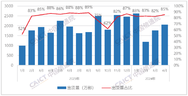 🌸【2024澳门精准正版资料】🌸-光大同创：公司智能手机功能性产品有运用于苹果手机中，同时公司具有苹果合格供应商资格  第1张