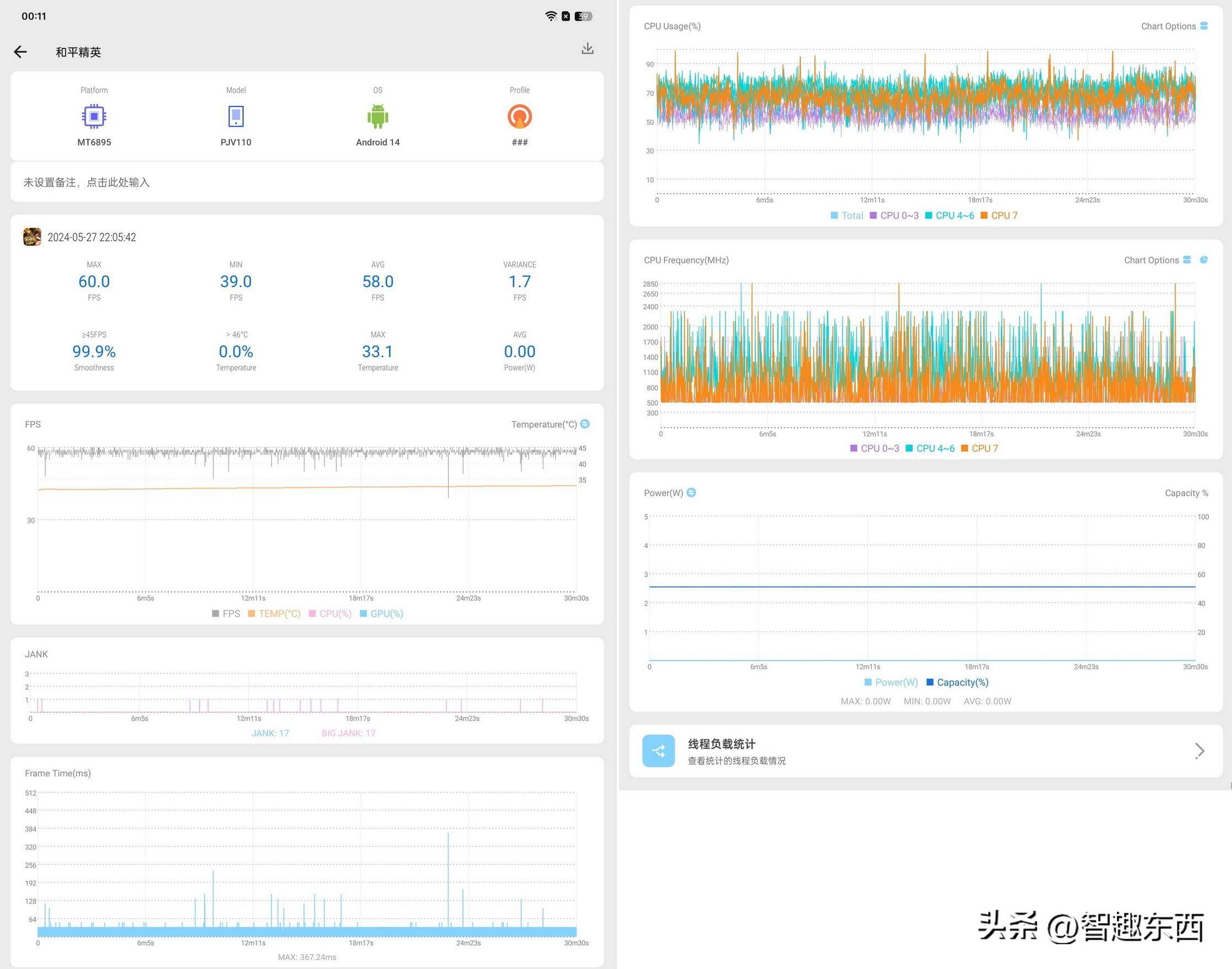 🌸【最准一码一肖100%精准】🌸-手机进入新品季，vivo Y200系列发布，说要做“国民长续航普及者”