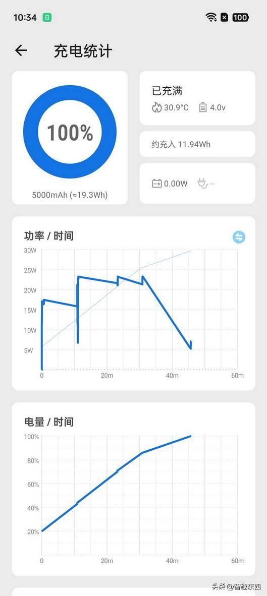 🌸【最准一肖一码一一子中特】🌸-小米手机用不坏咋办？学会这三招，助你心想事成换新机！  第5张