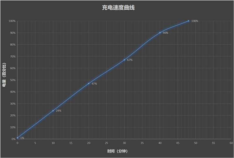 星辰影院：澳门一码一肖一特一中2024-HMD将在印度推出首款手机：采用全新设计 支持5G