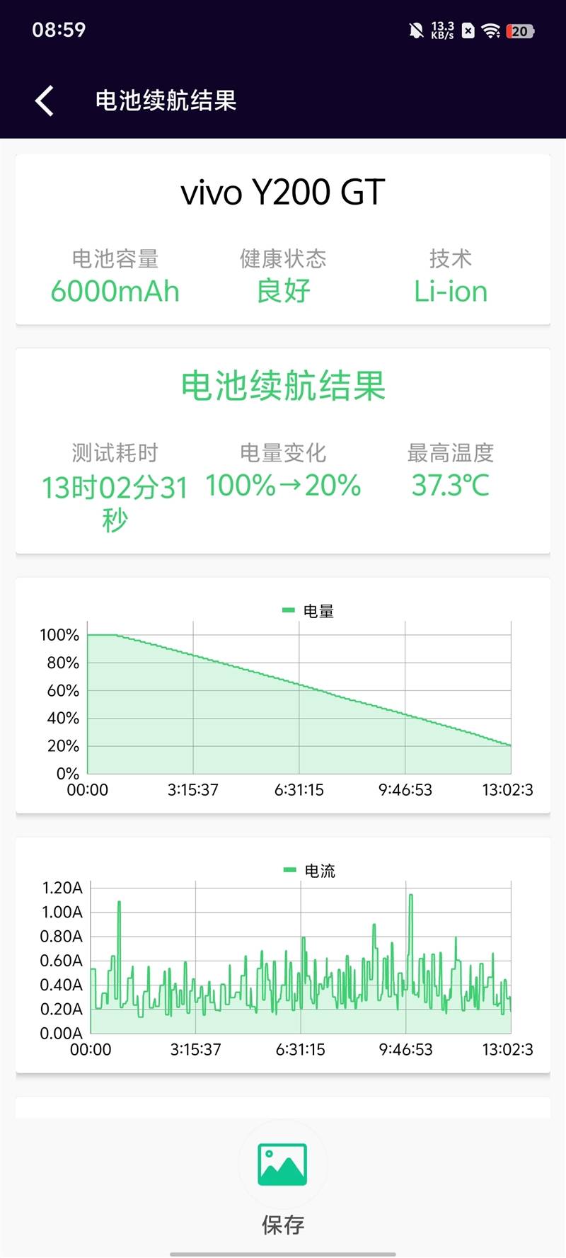 搜狐视频：澳门今晚必中一肖一码准确9995-手机“飞行模式”没人用，为什么不删掉？行内人：是你不会用  第3张