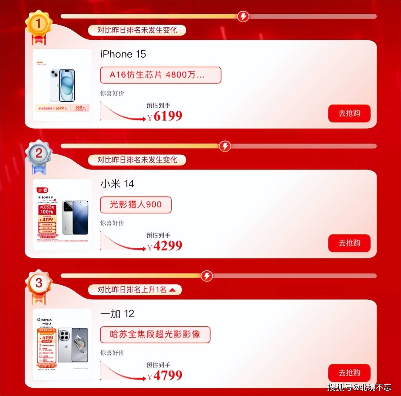 🌸【7777788888精准跑狗】🌸-跌至1433元！120倍变焦+5000mAh，同价位手机的“搅局者”  第1张