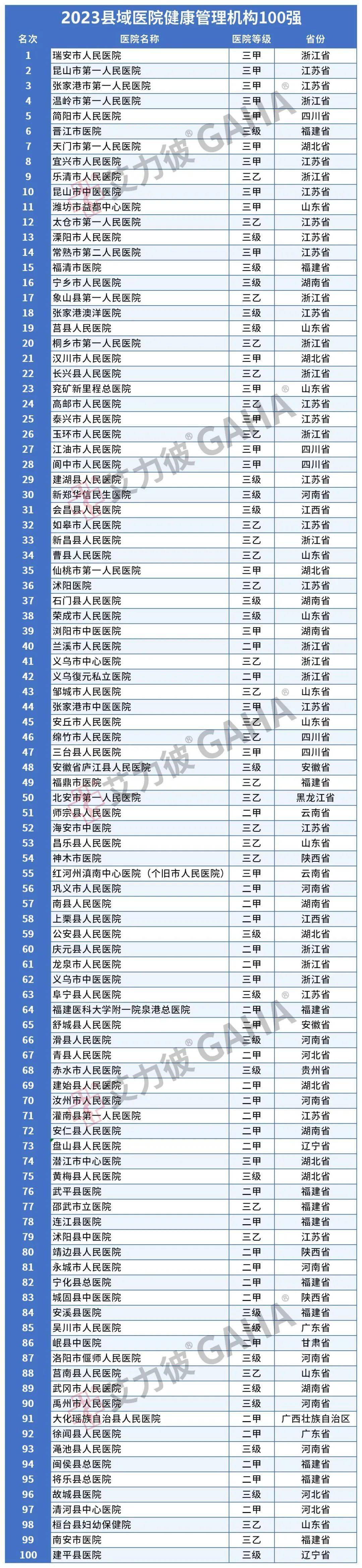 🌸【澳门精准100%一肖一码免费】🌸-历史最优水平！我国儿童健康水平持续提升  第2张