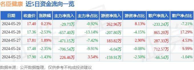 华为：澳门今晚必中一肖一码准确9995-如何守护好人体的“顶梁柱”？《百姓健康》讲明白了  第1张