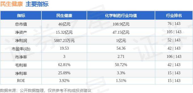 🌸【2024新澳门正版免费资料】🌸-“医养融合”助力乡村健康养老服务提档升级