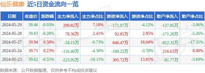 🌸【澳门一码一肖一特一中直播开奖】🌸-中新健康｜郑佩佩得的是什么病？没有有效预防方法？