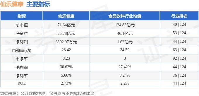 🌸【2024澳门资料大全免费】🌸-肝囊肿=肝肿瘤？到底要不要手术？丨健康总动员  第3张