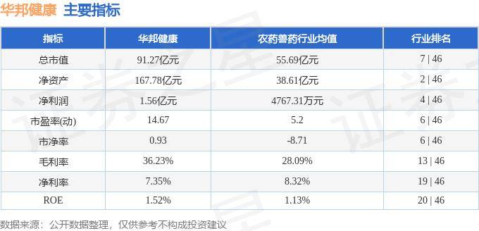 🌸【2024澳门资料大全免费】🌸-股票行情快报：仙乐健康（300791）6月6日主力资金净卖出101.14万元  第2张