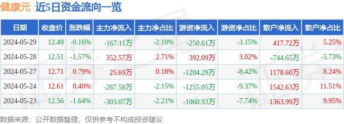 微博：2024澳门免费精准资料-京东健康打造数智化心理健康服务“创新样本” AI助力行业提质增效  第2张