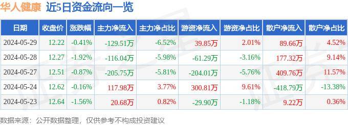 🌸【管家婆一肖一码中100%命中】🌸-中美青年学者齐聚山东济南 共探青少年心理健康发展  第3张